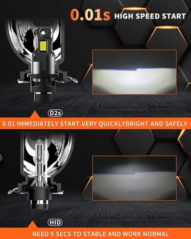 مصابيح LED D2S D2R، سطوع 24000 لومن 600%، ضوء أبيض بارد 6000 كلفن، مصابيح ضباب التوصيل والتشغيل، استبدال زينون HID، 85122 66240 66040 طقم تحويل لمبة الضباب - حزمة من 2 in Kuwait