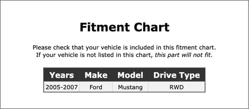 Automatic Transmission Extension Housing Seal Compatible With Ford Mustang RWD 2007 2006 2005 P-3517468 in Saudi Arabia