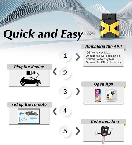 دخول بدون مفتاح التحكم عن بعد الذاتي برمجة مفتاح السيارة ل2016-2020 هيونداي إلنترا سيدان مع لجنة الاتصالات الفدرالية: OSLOKA-423T in Kuwait