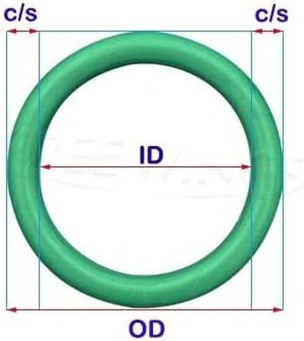 10PCS Green FKM O ring Seal CS5.33mm Thickness OD255.66mm~780.66mm Oil resistant acid and alkali sealing Gasket o-ring(OD255.66mm(2pcs)) in Saudi Arabia
