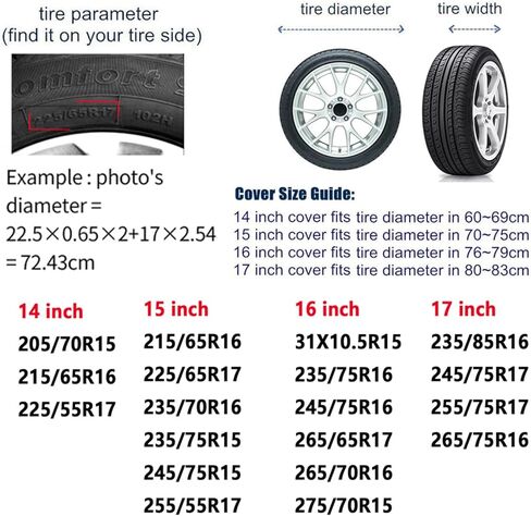 Tropical Beach Sunset View Palm Trees Spare Tire Cover Wheel Protectors Dust-Proof Wheel Tire Cover Fit Trailer, Rv, Sand Many Vehicle 17inch in Saudi Arabia