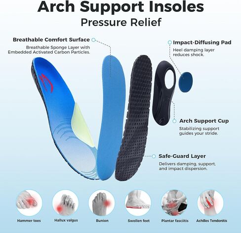 QAUPPE Walking Sneakers for Men Wide Toe Box Arch Support Shoes Plantar Fasciitis Orthotic Shoes Tennis Running Sneakers for Gym Workout Jogging in Saudi Arabia
