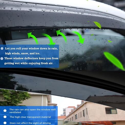 Side Car Window Visors rain Guards Vent Deflectors Window Rain Guards for Toyota RAV4 2006-2012 Front and Rear Door Smoke Sun Shades, 4PCS 94608 in Kuwait
