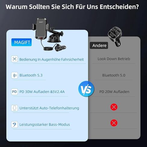 محول سيارة مزود بتقنية البلوتوث 5.3 FM مع حامل هاتف 3 في 1، صوت HiFi Bass، مكالمات بدون استخدام اليدين، 36W PD، QC 18W يدعم بطاقة TF/SD 64G AUX USB Flash Drive لهاتف iPhone Android in Kuwait