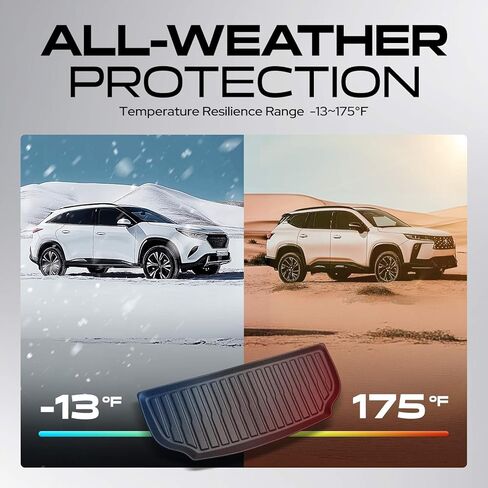 YHTAUTO 5 قطع سجادات شحن متوافقة مع Tesla Model X 2022-2025 2026 6 مقاعد، TPE جميع سجادات السيارة المقاومة للماء ومضادة للانزلاق وعديمة الرائحة وبطانات شحن خلفية in Kuwait