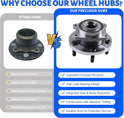 513263 Front Wheel Bearing Hub Assembly with 5 Lug Compatible with Chrysler 200 2011-2014,Fit for Sebring 2007-2010,Fit for Chrysler Cirrus 2007-2010,Fit for Dodge Avenger 2008-2014 in Kuwait