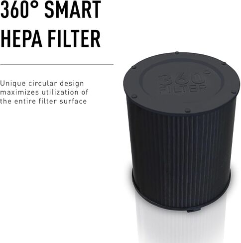 خراطيش فلتر بديلة مثالية لأجهزة تنقية الهواء AP30/40 PRO المثالية، مصنوعة في ألمانيا، سهلة الاستخدام، استبدال سلس، تطيل عمر جهاز تنقية الهواء in Kuwait