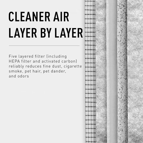 خراطيش فلتر بديلة مثالية لأجهزة تنقية الهواء AP30/40 PRO المثالية، مصنوعة في ألمانيا، سهلة الاستخدام، استبدال سلس، تطيل عمر جهاز تنقية الهواء in Kuwait