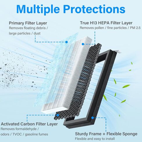 ملحقات فلتر هواء المقصورة Tesla Model 3 Y، قطعتان بديلتان لمكيف الهواء HEPA مع الكربون المنشط، متوافق مع أجزاء Tesla 2016-2025 in Kuwait