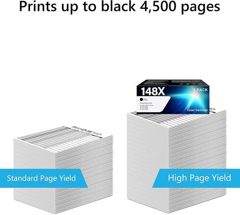 148X W1480X Toner Cartridge 1 Pack High Yield (with Chip) Replacement for HP 148X 148A to Use with Pro 4001n 4101fdw 4001dn 4001dw 4101fdn 4001fdw Printer in Kuwait