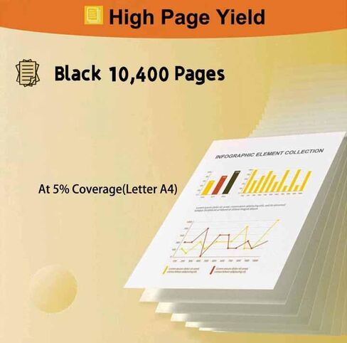 MP401 841886 Toner Cartridge Compatible Replacement for Ricoh MP401 MP402 MP401SPF MP402SPF SP4520DN Printers, High Yield 10,400 Pages 2Packs in Saudi Arabia
