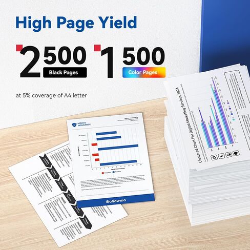 خراطيش حبر LC506XL LC506 لخراطيش حبر Brother LC 506 XL 506XL LC506XL متوافقة مع طابعة سلسلة Brother MFC-J4355DW MFC-J4555DW MFC-J4557DW (4 عبوات عالية الإنتاجية، BK/C/M/Y) in Kuwait