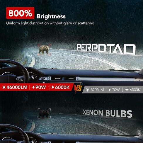 لمبات D3S D3R 46000LM 800% أكثر سطوعًا 6000K أبيض بارد التوصيل والتشغيل HID استبدال 2-Pack in Kuwait