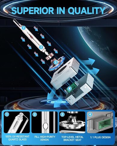 D3S HID Xenon Headlight Bulb Fit for Dodge Charger 2011-2016 2017 2018 2019 2020 2021 2022 2023 2024 Challenger 2015-2020, 6000K White, 35W OEM High Low Beam Xenon Lights, Pack of 2 in Kuwait