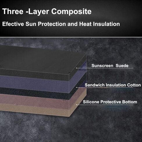 Car Auto Dashboard Cover for Honda CRV 2017 2018 2019 Right Hand Drive Dashmat Pad Carpet Dash Mat in Kuwait