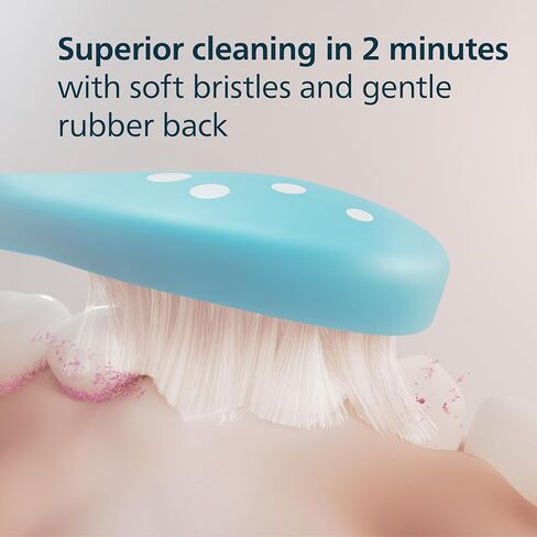 Philips Sonicare for Kids 7+ Genuine Replacement Toothbrush Heads, 2 Brush Heads, Turquoise and White, Standard, HX6042/94 in Kuwait