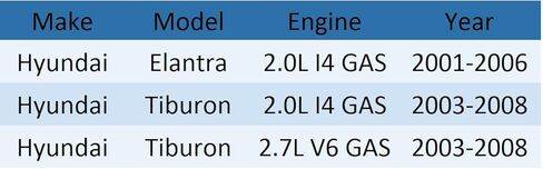 Aluminum Core Radiator For 2001-2008 Hyundai Tiburon Elantra 4CYL 2.0L V6 2.7L Radiators 2002 2003 2004 2005 2006 2007 in Kuwait