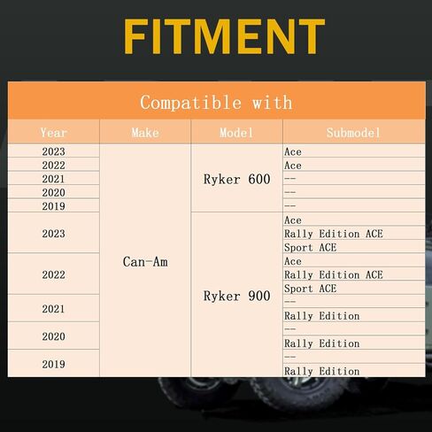 Aluminum Radiator Compatible with 2019 2020 2021 2022 2023 Can-Am Ryker 600 Ryker 900 Model 709200724 Automotive Cooling Radiator in Kuwait