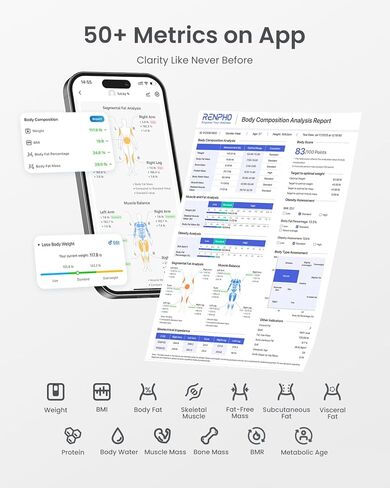 RENPHO Scale for Body Weight and Fat, Digital Bathroom Weight Scale with Large Colored LCD Display, High Accurate Smart Bluetooth BMI Elis 1 Body Fat Scale, Body Composition Analyzer with App, 400lbs in Kuwait