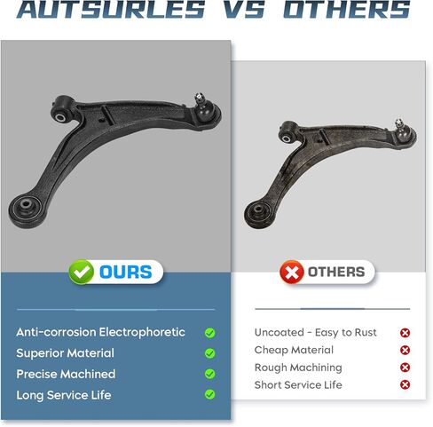 Front Lower Control Arm with Ball Joint Replacement for 2006 2007 2008 2009 2010 2011 2012 2013 2014 Honda Ridgeline - 2pc Set in Saudi Arabia