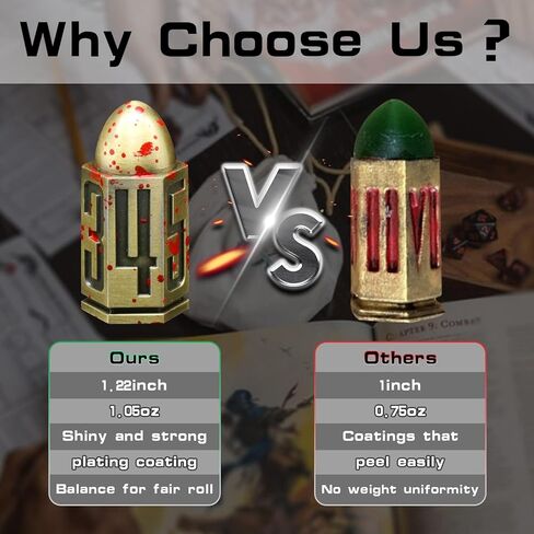 مجموعة النرد الرصاصي، DND النرد المعدني المسدس، ZHOORQI D6 Dice Gun Dice D&D هدايا للأبراج المحصنة والتنينات، Pathfinder، Warhammer 40k أو ألعاب الطاولة ذات الطابع (7-برونزية) in Kuwait