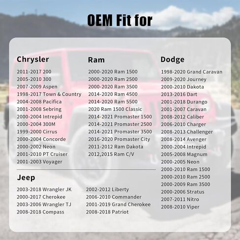 Locking Gas cap Fuel cap Replacement For Dodge Ram Chrysler Jeep, 2000 2001 2002 2003 2004 2005 2006 2007 2008 2009 2010 2011 2012 2013 2014 2015 2016 2017 2018 2019 2020 2021, 52030377AB in Kuwait