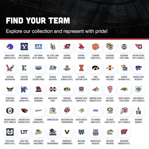 NCAA Utah State Aggies زخرفة زجاجية رئيسية قديمة من Fan Frenzy in Kuwait