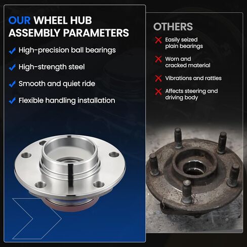 512510 Rear Wheel Bearing and Hub Assembly Compatible with Dodge Dart 2013-2016 1.4L 2.0L 2.4L GAS, Replaces HA590474, 68082150AC, 5-Lug with ABS 2PCS in Saudi Arabia