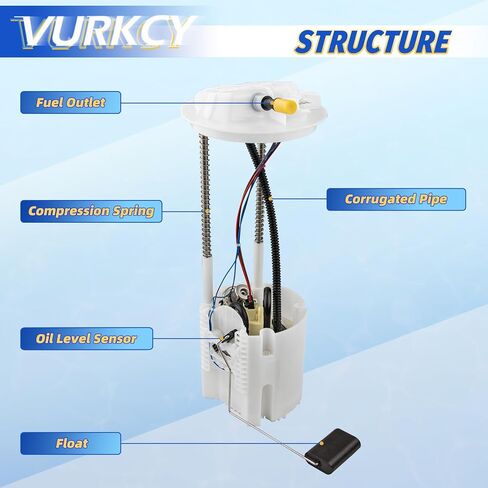 Electric Fuel Pump Module Assembly Compatible with 2011 2012 2013 2014 2015 2016 Ram 1500,V6 3.7L/ V8 5.7L, Replace E7270M, SP7118M in Saudi Arabia
