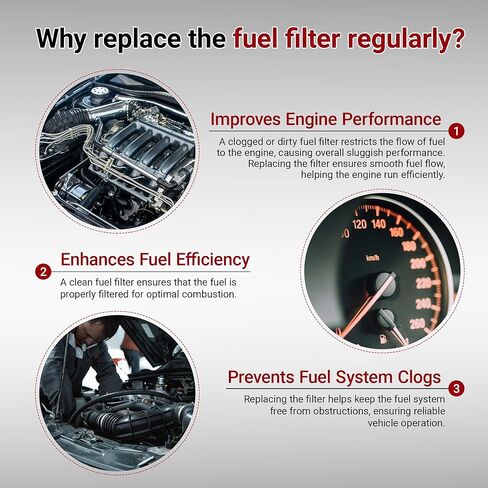 Fuel Filter GF578 Compatible with Chevy Chevrolet Cavalier Monte Carlo Replacement for Oldsmobile Buick GM Truck Passenger Car Gasoline Engines, Replaces PF-2100 in Kuwait