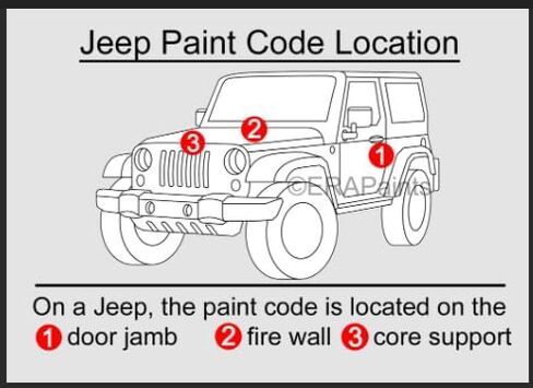 متوافق مع 2024 Jeep Midnight Sky (PCQ، WCQ) فرشاة قلم لامعة مباشرة فائقة الجودة بمرحلة واحدة - مجموعة طلاء مصنوعة في الولايات المتحدة الأمريكية in Saudi Arabia