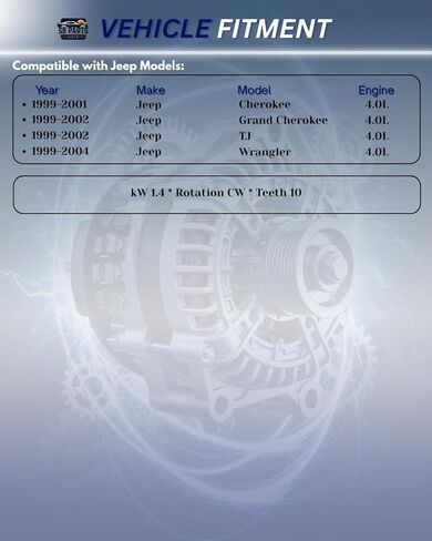 أجزاء SB بداية جديدة متوافقة مع Jeep Grand Cherokee TJ 1999-2002، Wrangler 99-2002 4.0L 2003-2004 ناقل الحركة اليدوي in Saudi Arabia