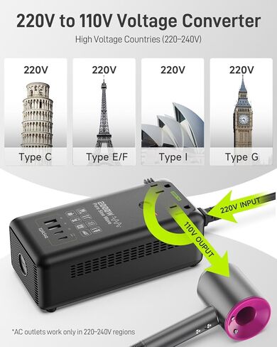 EPICKA محول جهد موجة جيبية نقية 2000 واط، محول طاقة 220 فولت إلى 110 فولت مع شحن سريع 20 وات PD USB-C، 2 مقبس تيار متردد، 4 منافذ USB (2A + 2C)، محول قابس سفر عالمي للاتحاد الأوروبي/المملكة المتحدة/الاتحاد الأفريقي/JP، أسود in Kuwait