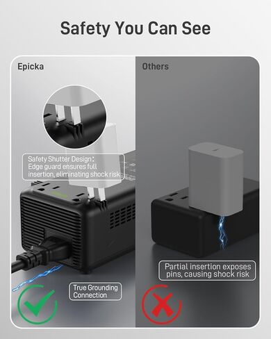 EPICKA محول جهد موجة جيبية نقية 2000 واط، محول طاقة 220 فولت إلى 110 فولت مع شحن سريع 20 وات PD USB-C، 2 مقبس تيار متردد، 4 منافذ USB (2A + 2C)، محول قابس سفر عالمي للاتحاد الأوروبي/المملكة المتحدة/الاتحاد الأفريقي/JP، أسود in Kuwait