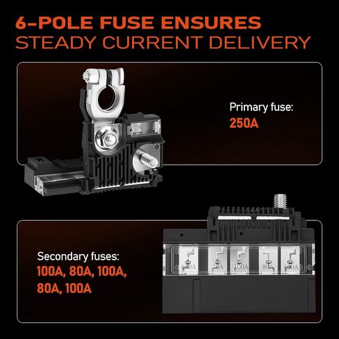 24380-3JA1A Positive Battery Terminal Fuse Fusible Link Compatible with Nissan Altima Maxima Murano Pathfinder 2013-2024 Infiniti JX35 QX60 2013-2020 Replacement for 243803JA1A 926-001 926001 in Kuwait