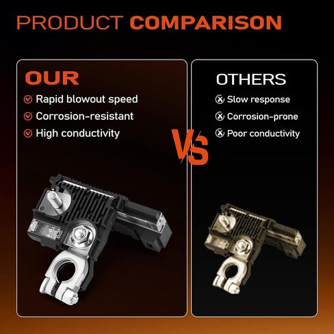 24380-3JA1A Positive Battery Terminal Fuse Fusible Link Compatible with Nissan Altima Maxima Murano Pathfinder 2013-2024 Infiniti JX35 QX60 2013-2020 Replacement for 243803JA1A 926-001 926001 in Kuwait