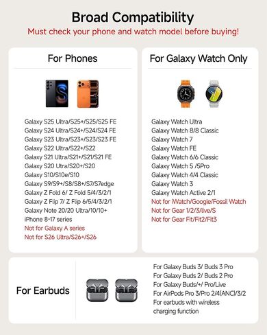 Wireless Charging Station for Samsung, 3 in 1 Wireless Charger for Samsung S24/S23/S22/S21/Z Flip/Fold, for Galaxy Watch 7/Ultra/6/5, Galaxy Buds 3/3 Pro, SwanScout 708S (NO Adapter) in Kuwait