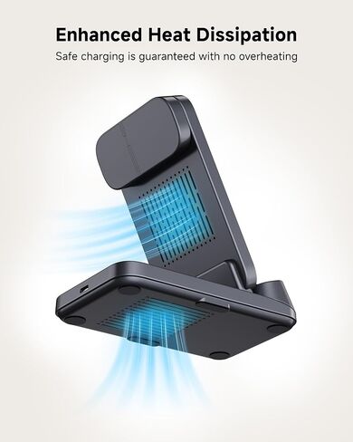 Wireless Charging Station for Samsung, 3 in 1 Wireless Charger for Samsung S24/S23/S22/S21/Z Flip/Fold, for Galaxy Watch 7/Ultra/6/5, Galaxy Buds 3/3 Pro, SwanScout 708S (NO Adapter) in Kuwait