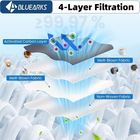 14Pcs Compatible with Dreame X30 Ultra/X40 Ultra,L10s Pro Ultra/L10s Ultra/L20 Ultra/L30 Ultra Robot Vacuum Auto-Emptying Bas,3.2-Liter Large Capacity(4-Layer Sealed Disposable Dust Bags) in Kuwait