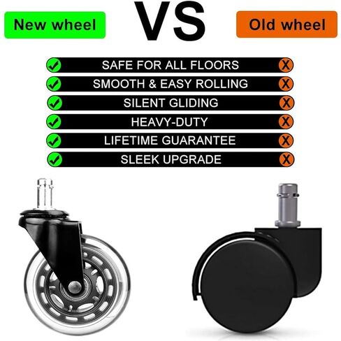 عجلات كراسي المكتب - عجلات مطاطية بديلة - عجلات مقاس 3 بوصات تناسب الجميع، عجلات كراسي شديدة التحمل، خالية من الضوضاء، تناسب 99% من الكراسي in Kuwait