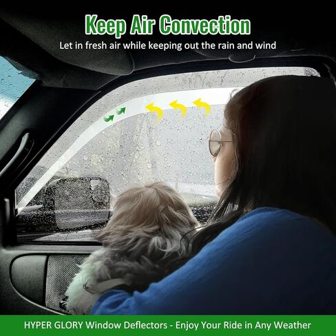 in Channel Window Rain Guards, Compatible with 2015-2024 Ford Edge, Slim in-Channel Style Smoke/Tinted Acrylic, 4PCS, Side Window Deflectors in Kuwait