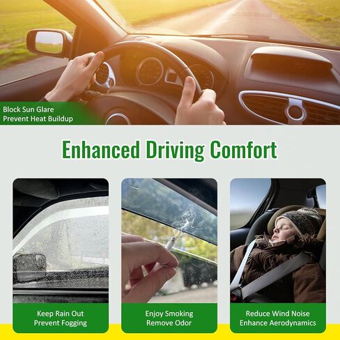 in Channel Window Rain Guards, Compatible with 2015-2024 Ford Edge, Slim in-Channel Style Smoke/Tinted Acrylic, 4PCS, Side Window Deflectors in Kuwait