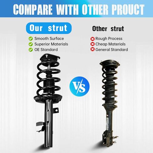 Front Struts Assembly w/Coil Spring Shock Absorbers Replacement for Ford Escape 2014-2019 FWD 172750 172751 Set of 2 in Saudi Arabia