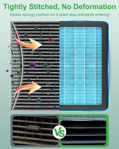 HEPA Cabin Air Filter With Activated Carbon for Toyota Avalon/Sienna/Solara/Camry; for Lexus ES330/GX470/RX350/RX400h. Replace CF10132, 87139-06030 in Saudi Arabia