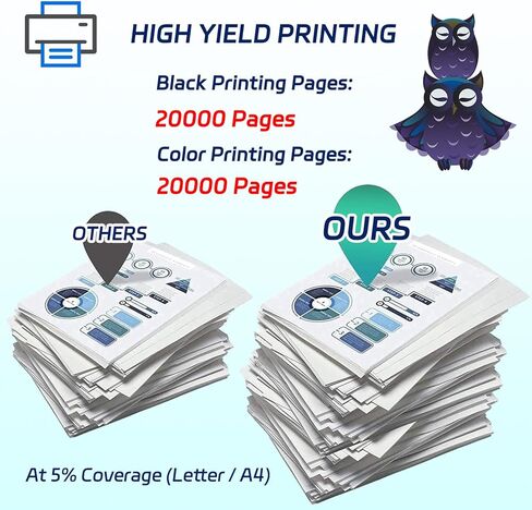 70C0D10 70C0D20 70C0D30 70C0D40 Developer Unit Compatible for Lexmark CS510de CS510dte CS517de CX310dn CX310n CX317dn CX410de Printers, with Chip, High Yield 20000 Pages (4-Pack BK/C/M/Y) in Saudi Arabia
