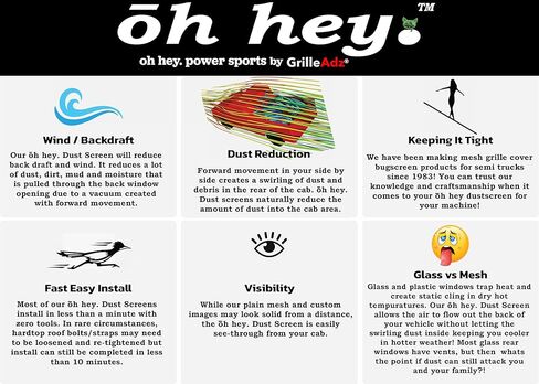 Oh Hey.Rear Dust Screen Fits 2023 and Older Polaris RZR/XP 1000 /Turbo/Turbo S/X4/S4 (Some 900s) UTV by GrilleAdz (Smokey USA Flag) in Kuwait