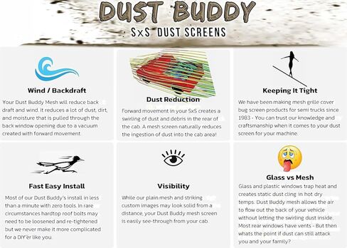 Oh Hey.Rear Dust Screen Fits 2023 and Older Polaris RZR/XP 1000 /Turbo/Turbo S/X4/S4 (Some 900s) UTV by GrilleAdz (Smokey USA Flag) in Kuwait