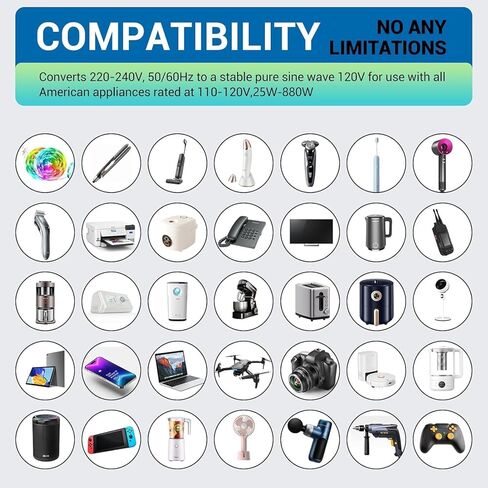 Universal Travel Adapter,adaptador de enchufe de pared internacional de CA de 20 W,cargador de viaje de 2 puertos USB C y 2 puertos USB para EE.UU.UE Reino Unido y Australia in Saudi Arabia