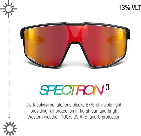 نظارات Julbo Furious Performance - إطار أسود - دخاني مع عدسات مرآة حمراء (Spectron 3) in Kuwait
