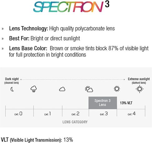 نظارات Julbo Furious Performance - إطار أسود - دخاني مع عدسات مرآة حمراء (Spectron 3) in Kuwait